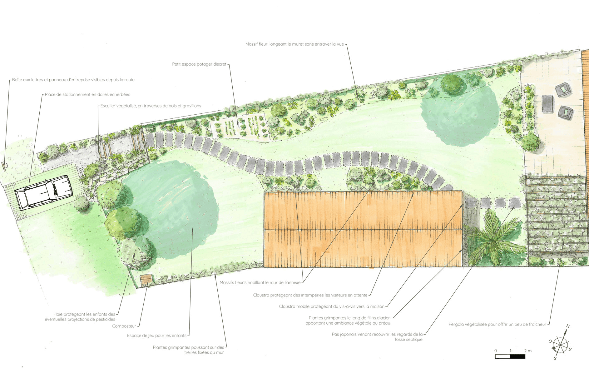 Plan paysager 2D détaillé avec zones fonctionnelles
